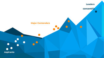 (Foto: Concentrix) Neuer Meilenstein markiert jahrzehntelange Führungsrolle bei der intelligenten Transformation der Customer Experience.